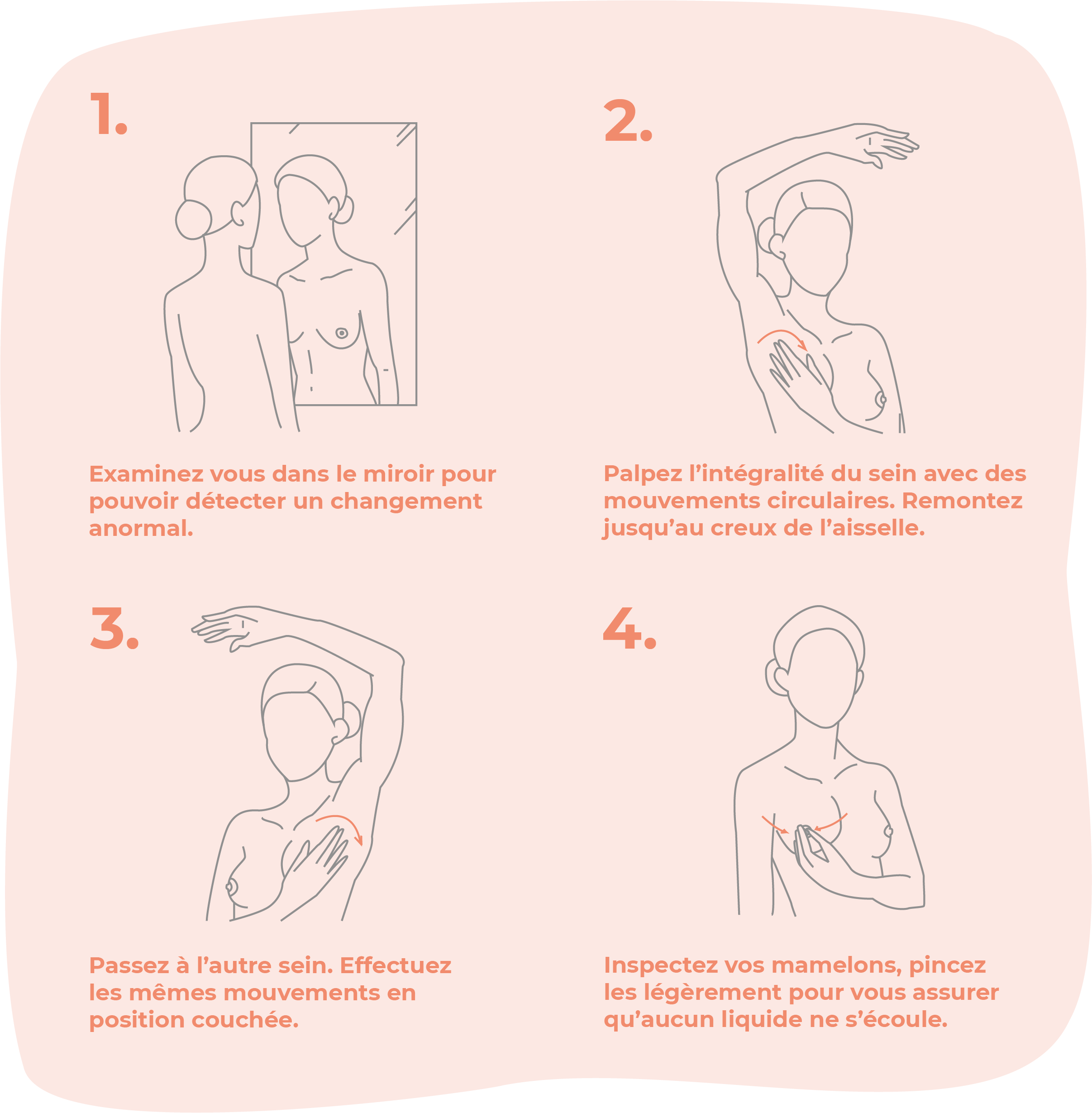 les gestes d'autopalpation à faire pour repérer une grosseur, un des symptômes du cancer du sein