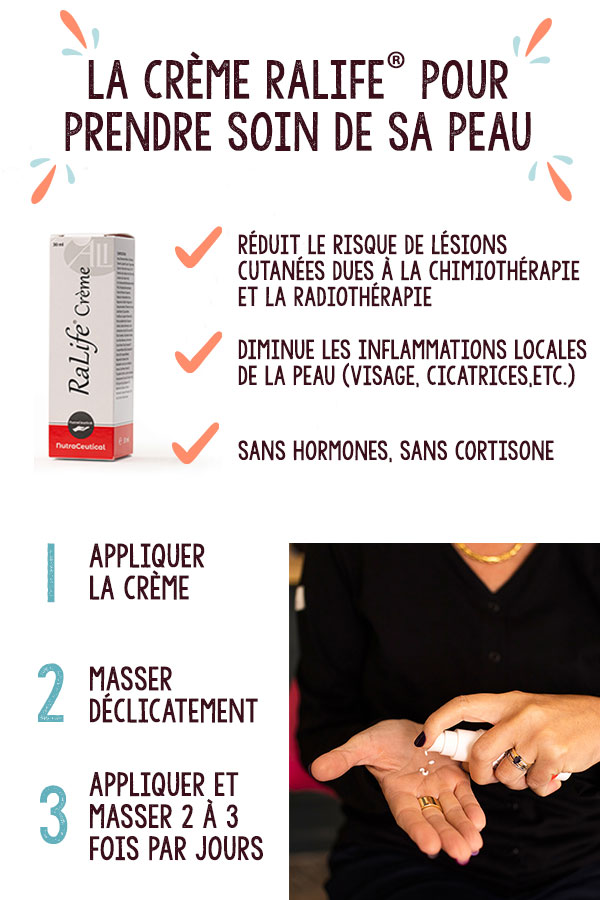 cadeau pour malade cancer creme