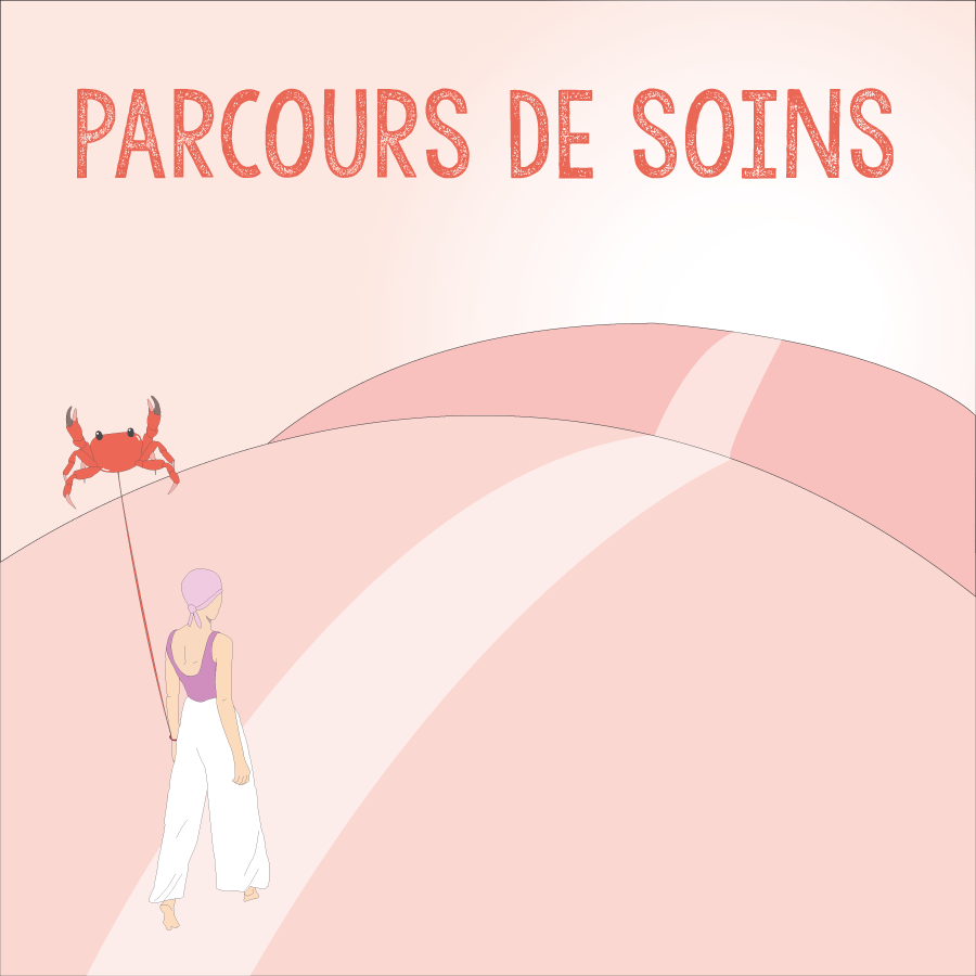 Parcours-de-soin